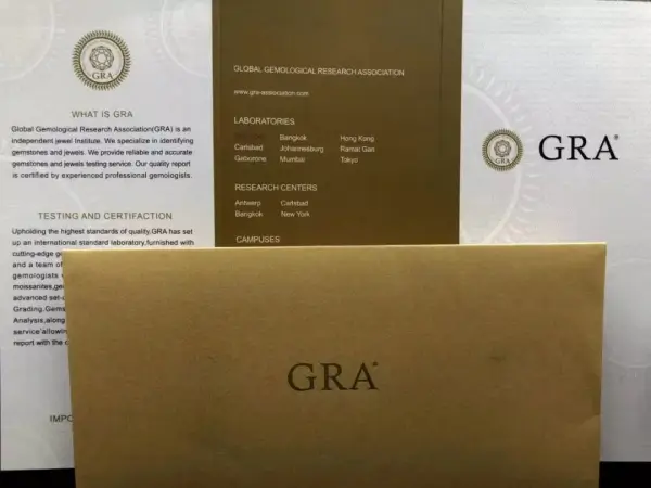 what is gra certificate