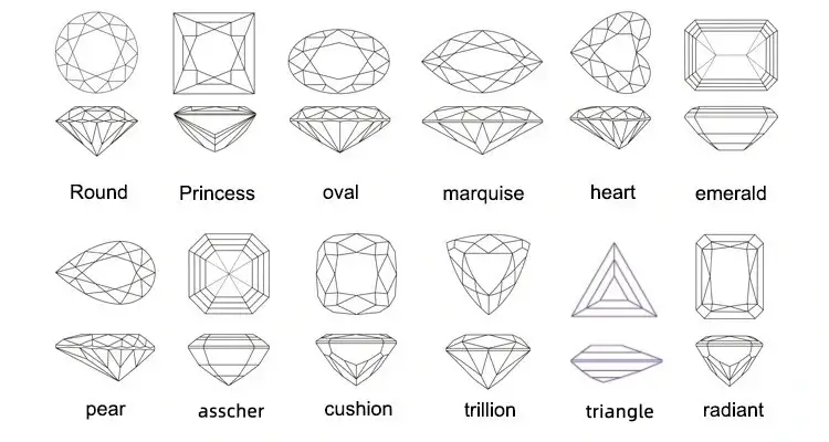 gemstone shapes