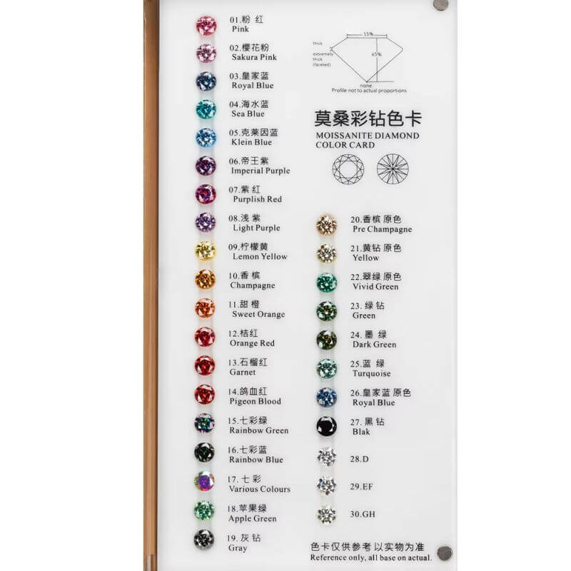 5x7MM 6x8MM 7x9MM 1 Carat 2 Carat 3 Carat Colored Oval Cut Moissanite - Image 7