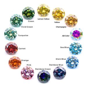 1 Carat 2 Carat 3 Carat 4 Carat Loose Colored Round Moissanite Gemstones